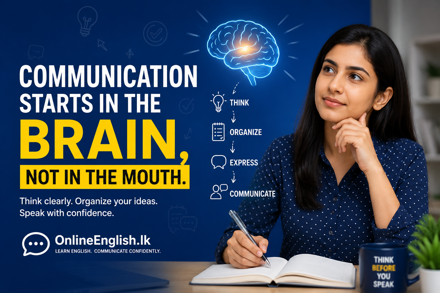 Communication starts in the brain before you speak. Learn how clear thinking improves English communication skills and spoken English confidence.